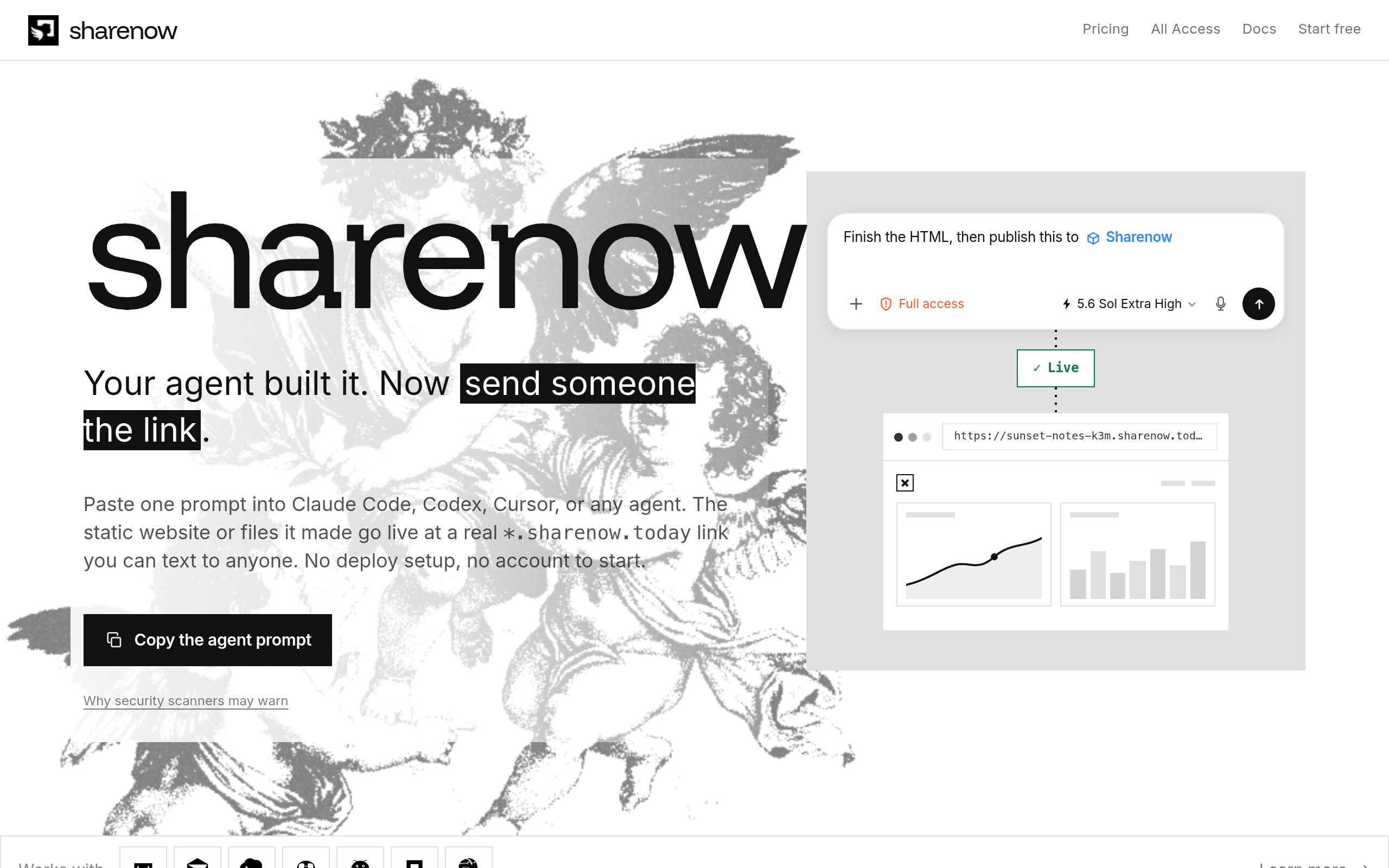 sharenow.today